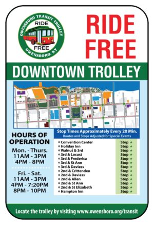 Downtown Trolley Map